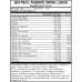 Фет бърнър Biotech USA Thermo Drine Liquid width=