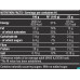 Фъстъчено масло BIOTECH USA Peanut Butter Crunchy, 400 гр width=