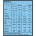 Хипотонична напитка BIOTECH USA Multi Hypotonic Drink, 1000 ml. width=