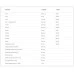 Мултивитамини и минерали OLIMP VITA-MIN Multiple Sport, 60 капс. width=