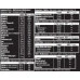 Мултивитамини SCITEC Multi Pro Plus, 30 пакета