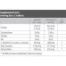 Фет бърнър Biotech USA L-Carnitine 500 mg width=