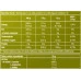 BCAA 8:1:1 BioTech USA