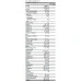 Протеин Optimum NUTRITION Serious Mass 12