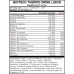 Фет бърнър Biotech USA Thermo Drine Liquid