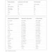 Изотонична напитка OLIMP ISO Plus Powder, 700 гр