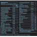 Фет бърнър BIOTECH USA Black Burn Drink Powder, 210 гр