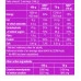 Протеин BIOTECH USA Muscle Mass, 4 кг