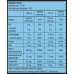 Хипотонична напитка BIOTECH USA Multi Hypotonic Drink, 1000 ml. width=
