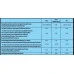 Суроватъчен протеин Biotech USA Protein Power, 1кг