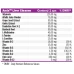 Витамини Amix Liver Cleanse width=