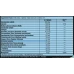 Arthro Guard BIOTECH USA, 120 табл.